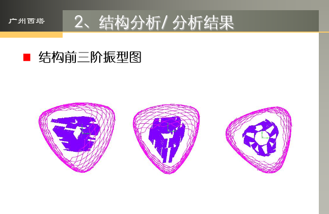 广州珠江新城西塔结构设计简介_9