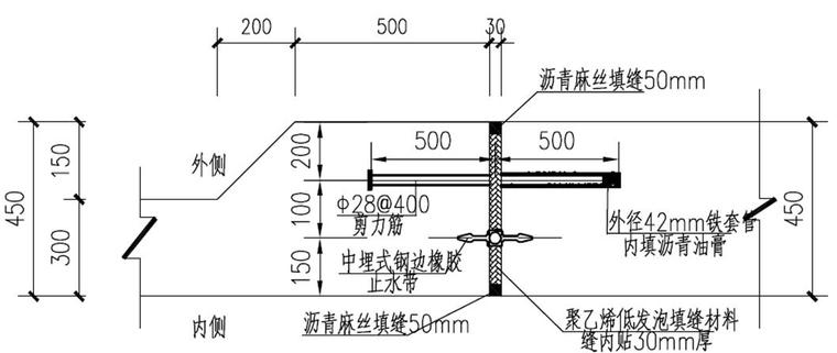 [甘肃]综合管廊及道路工程EPC总承包项目施工组织设计（173页）-变形缝及施工缝的处理