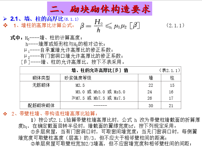 砌体结构规范条文与图说_8