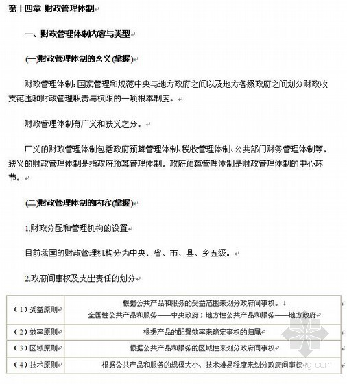 中级经济师工程师资料下载-2013经济师《中级经济基础》讲义与习题（第14章）