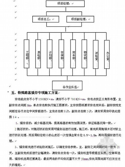 海南国际旅游岛资料下载-国际旅游岛景观道工程强夯施工方案