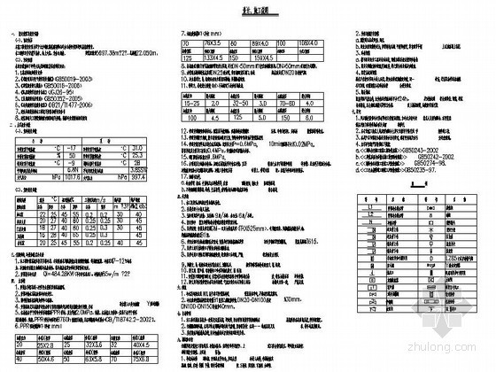 通风系统图纸资料下载-辽宁某公司办公楼空调和通风系统设计图纸