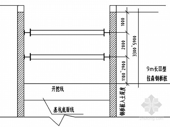 深基槽钢板桩支付方案资料下载-[江苏]污水管网深基坑钢板桩支护及降水开挖施工方案