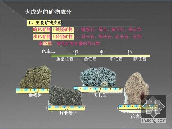 岩石的野外地质工作方法-火成岩的矿物成分