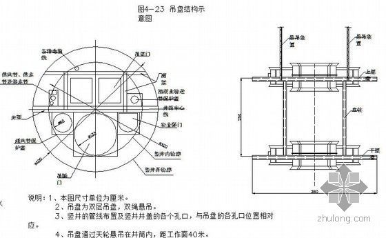 [甘肃]隧道竖井施工方案26页附CAD图-吊盘结构示意图