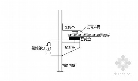 [河南]发电厂烟囱防腐改造工程施工方案(46页)-导流板安装 