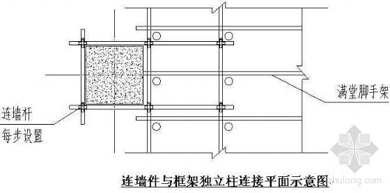 坡屋面高支撑模板施工方案资料下载-北京某工程高支撑模板体系专项施工方案