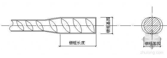 钢筋镦粗套筒资料下载-镦粗头示意图