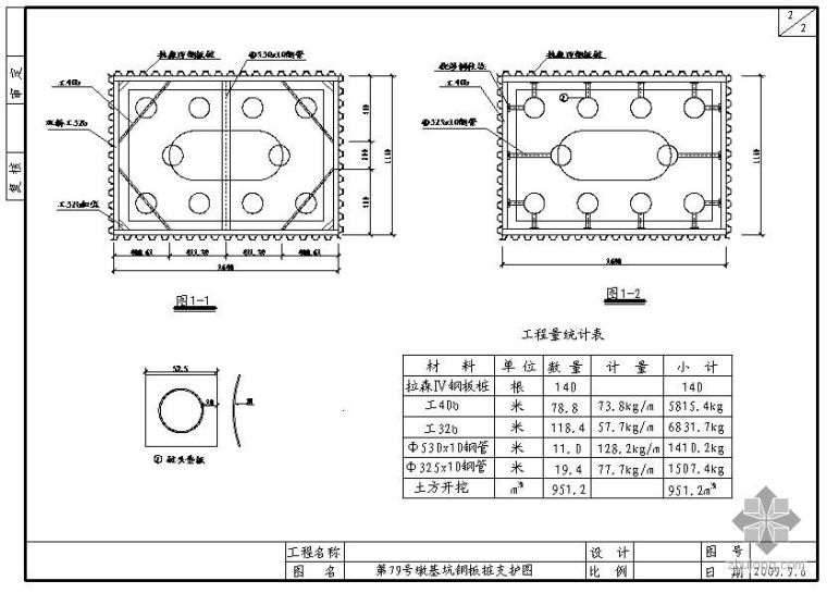 某桩墩基础详图资料下载-某墩基坑钢板桩支护节点构造详图