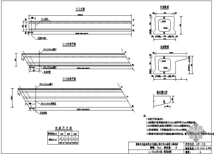简支空心板桥通用图纸资料下载-装配式先张法预应力混凝土简支空心板桥上部构造通用图（跨径16m、公路-Ⅱ级、1m板宽）
