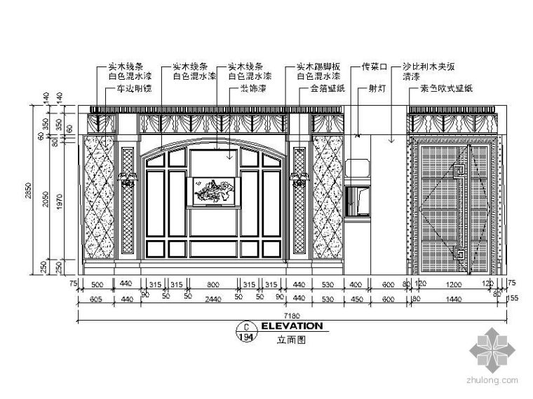 室内设计背景立面图资料下载-欧式背景立面图I