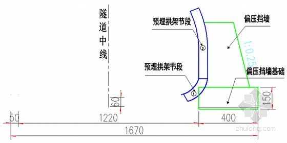 隧道反压施工工法资料下载-半明半暗偏压隧道洞口先明后暗施工工法17页(省级工法)