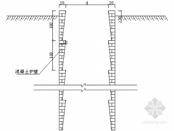 [湖南]湘西高速公路人工挖孔桩及爆破开挖施工方案-人工挖孔桩护壁施工示意图 