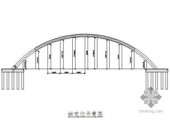 公园拱形石桥施工方案资料下载-山西某体育馆钢筋混凝土拱施工方案（跨度115m 拱形网壳 鲁班奖）