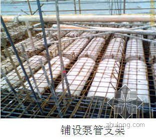 提高现浇空心楼板施工质量资料下载-[QC]提高GBF现浇无梁空心楼板施工质量