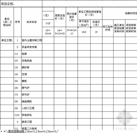 面积计算细则资料下载-香港某房地产公司审核实施细则（2005年）