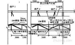 脚手架施工技术方案资料下载-上海某机场航站楼高空悬挂移动脚手架施工技术
