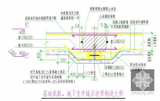 [江苏]框架核心筒伸臂结构超高层办公塔楼施工组织设计（315页，26米深基坑）-后浇带构造大样