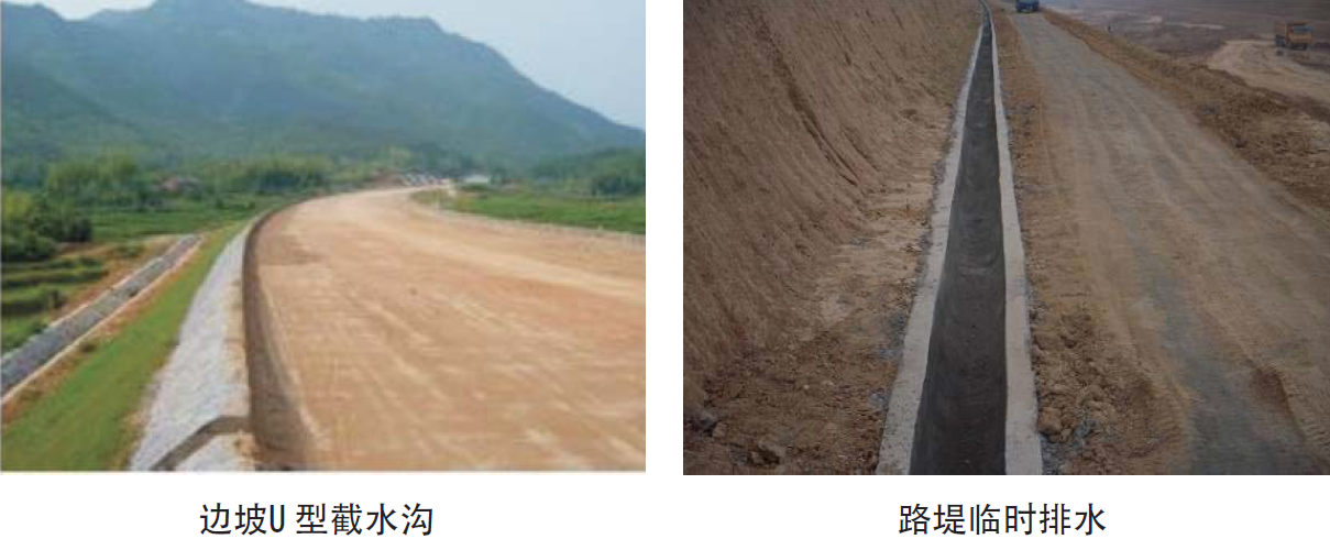 路基排水