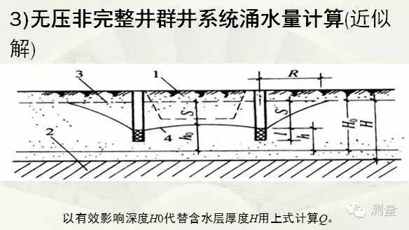 井点降水施工培训，轻型井点降水施工方案-9.jpg