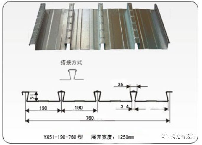 钢砼组合楼盖介绍_10