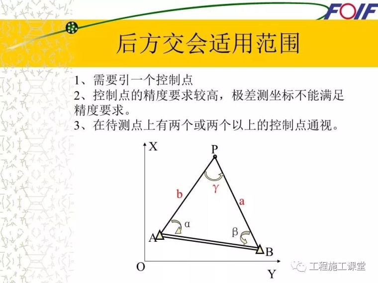 4种工程测量仪器的操作及使用，轻松搞懂他们！_21