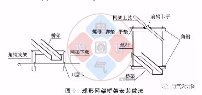 配电箱在彩钢板上的如何安装？图文详解各种电气施工节点的做法_9