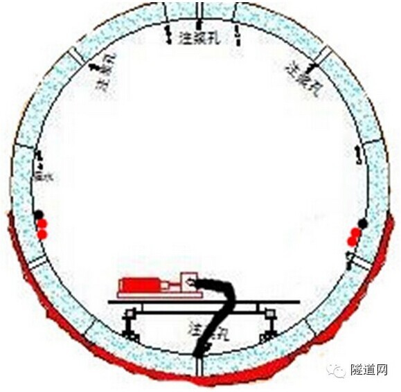 运营地铁隧道渗漏水资料下载-[地铁隧道渗漏水]地铁隧道渗漏水的原因与治理（治理篇）