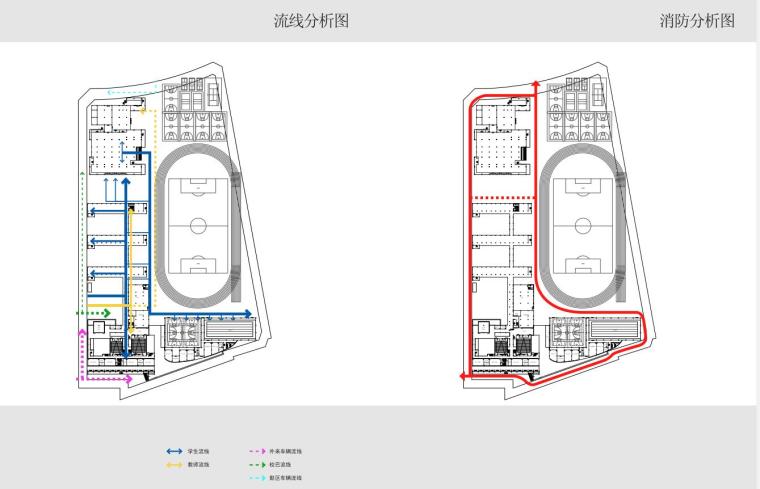 [广东]高级中学建筑方案文本（现代风格）-消防分析图