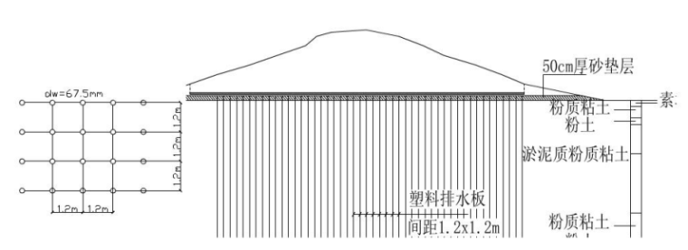 堆载预压法处理软土地基方案-2塑料排水点平面布置及剖面图