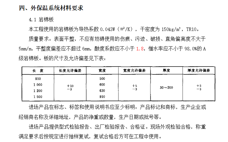 郑州南曹安置区工程外墙保温施工方案-材料介绍