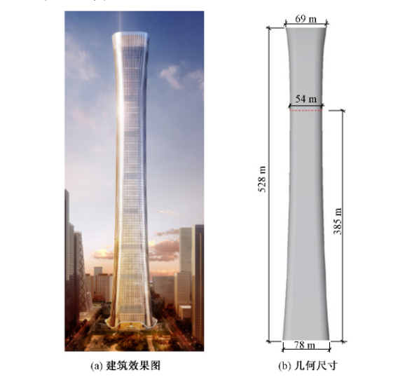松木桩结构计算资料下载-北京CBD核心区Z15地块中国尊大楼结构设计和研究-刘鹏