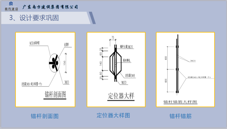 抗浮锚杆分项工程技术交底(南方)-设计要求巩固