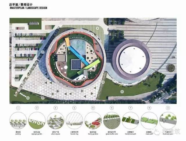 2018最新建筑设计规范下载资料下载-不仅仅是一个建筑设计,而是一个愿景.