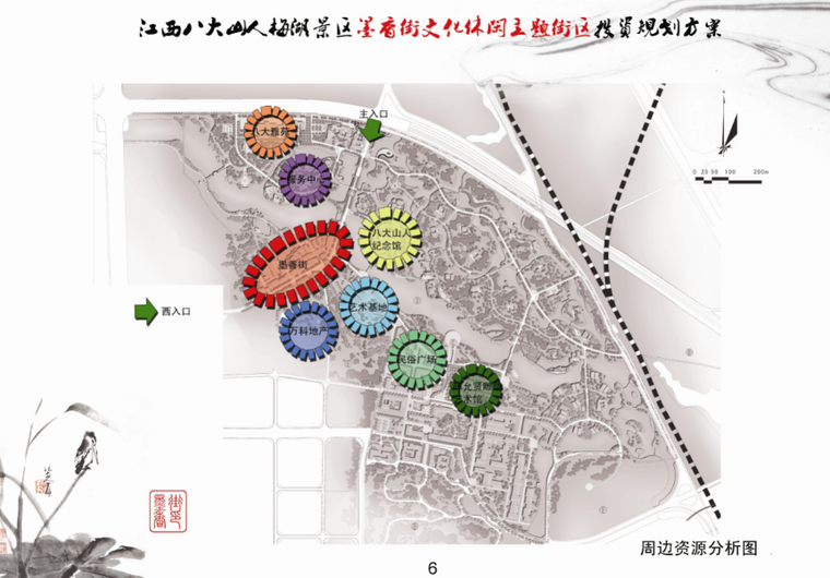 [江西]南昌梅湖墨香文化主题休闲街投资规划方案及景观设计-周边资源分析