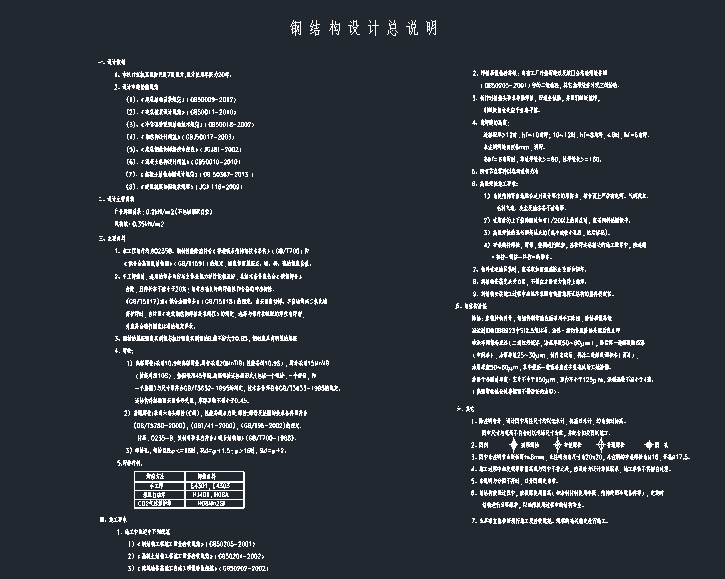 KFC（肯德基）广告牌钢结构施工图_2