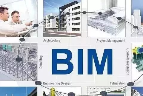 为什么要装修资料下载-建筑业为什么要用BIM？BIM技术能改变什么？