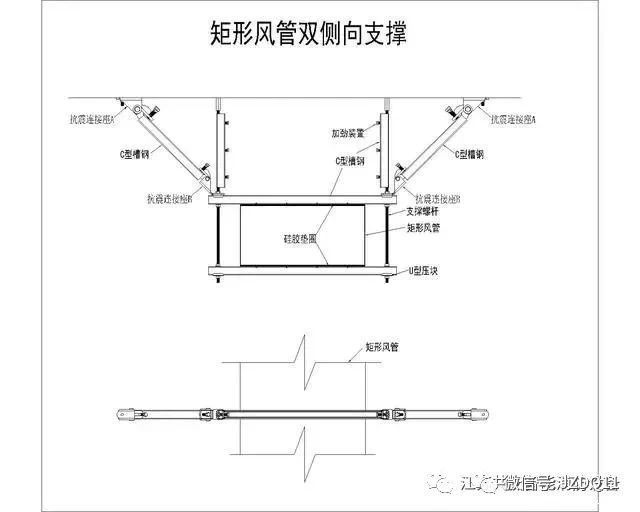 机电咨询|建筑机电工程新重点——抗震支吊架_7