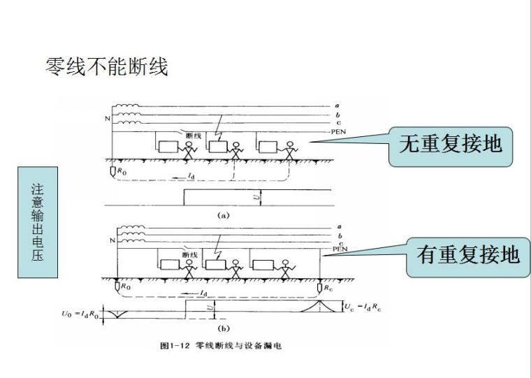 超经典！供电系统电气图识读_23