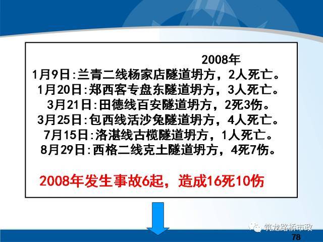 软弱围岩隧道设计与安全施工该怎么做？详细解释，建议收藏。_72