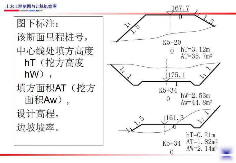 道路工程识图技巧-幻灯片20.jpg