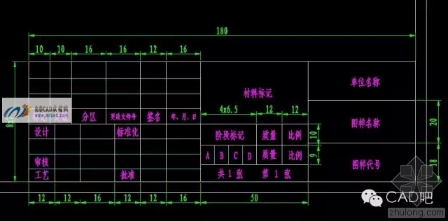 AutoCAD创建A3图框-640.webp (1).jpg