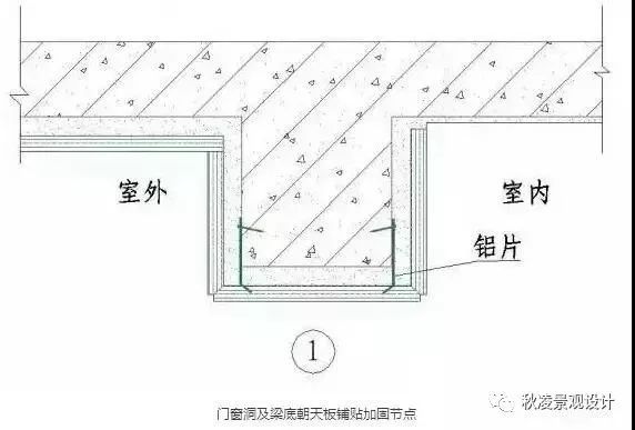 石材干挂施工工艺，绝对干货！_21