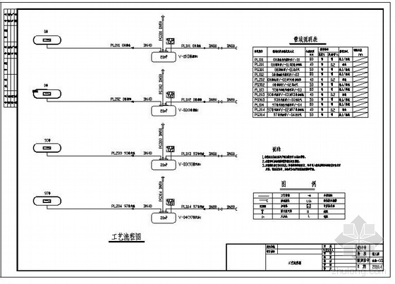 高速加油站施工平面图资料下载-某加油站工艺管道及消防施工图