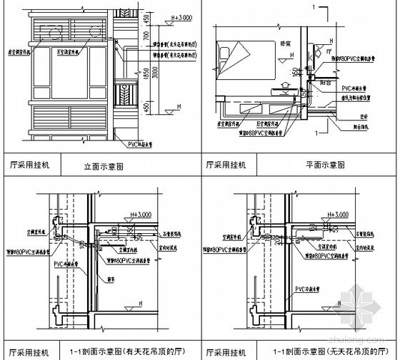 大型房地产企业集团建筑设计管理要求（138页）-上下安装双空调机位示意图 