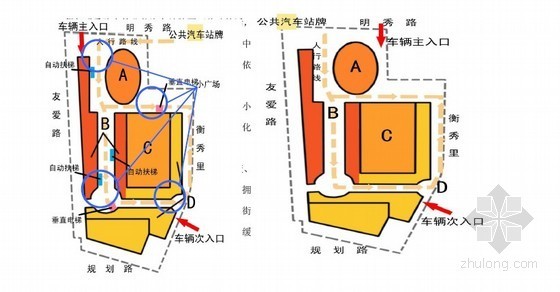 城市发展历史资料下载-[南宁]城市综合体项目竞标方案128页(发展规划建议)