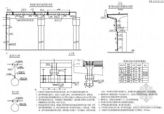 30mT梁设计图资料下载-4×30mT梁引桥全套设计图（12张）