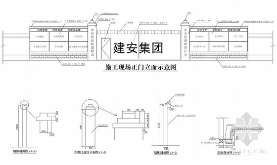 质量文明施工标准化资料下载-建设集团安全文明施工标准化管理参考范本