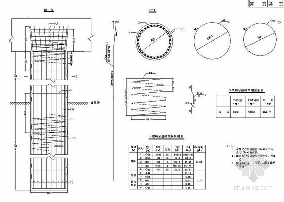 6米高挡墙资料下载-三柱式墩台桥下部柱、桩钢筋构造节点详图设计
