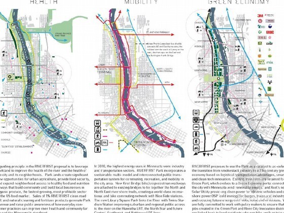 生态河道规划资料下载-[明尼阿波利斯]河道生态治理工程总体规划方案